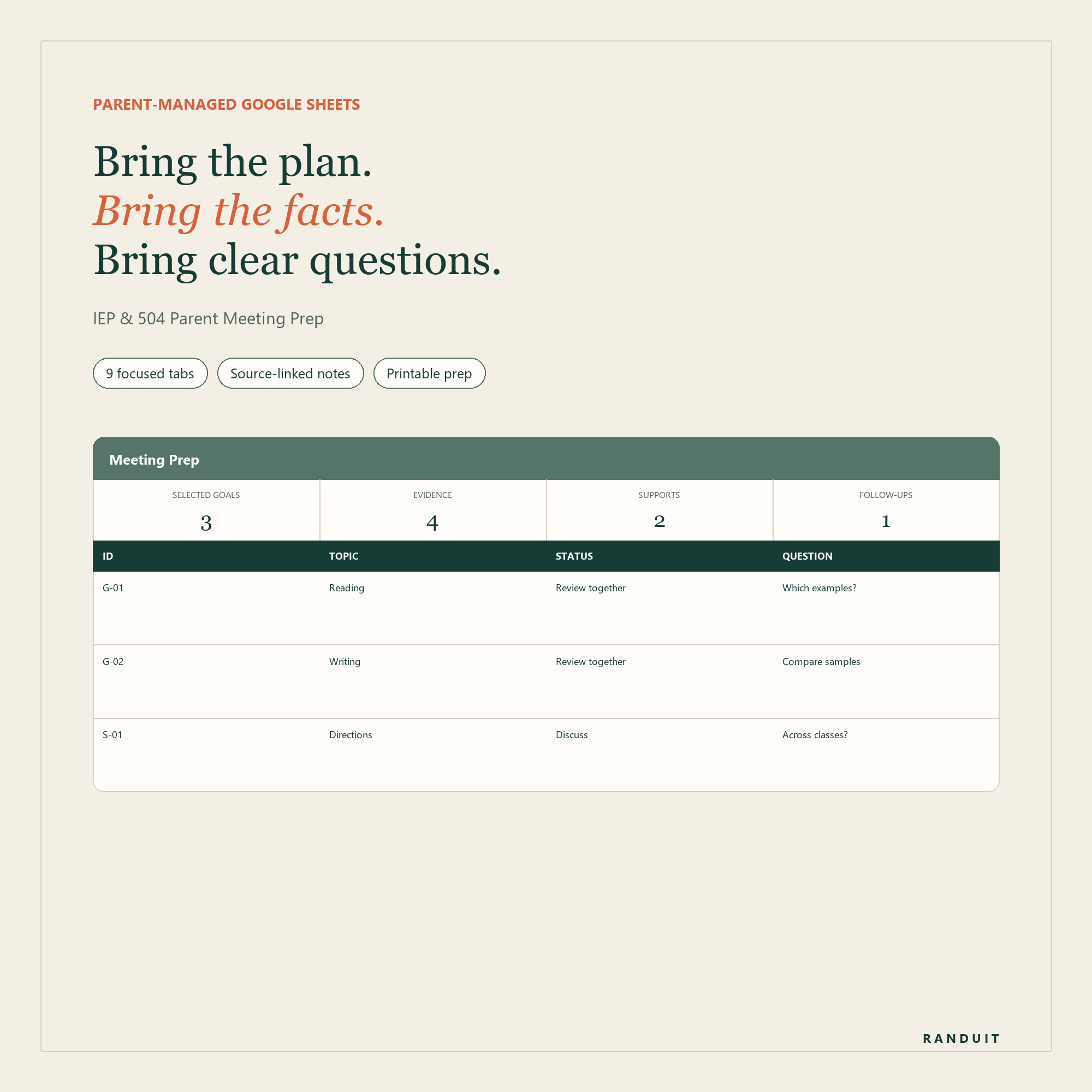 Preview of the IEP and 504 Parent Meeting Prep workbook